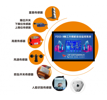 升降機(jī)安全監(jiān)控系統(tǒng)、人數(shù)清點(diǎn)監(jiān)控系統(tǒng)